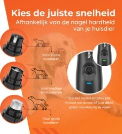 PetGoods Elektrische Nagel Vijl Voor Huisdieren - Incl. 2 Vijlen - Honden/Katten/Dieren - Draadloos -Hondenartikelen Winkel 1095x1200 2