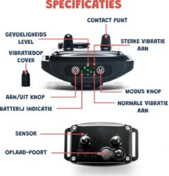 Anti Blafband - Blafband Voor Honden - Oplaadbaar - Anti Blaf Apparaat - Blafband - Diervriendelijk -Hondenartikelen Winkel 1160x1200 7