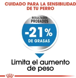 Royal Canin Light Weight Care Medium - Hondenvoer - 12 Kg -Hondenartikelen Winkel 1161x1200 2