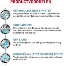 Royal Canin Hypoallergenic - Hondenvoer - 2 Kg -Hondenartikelen Winkel 1167x1200 4