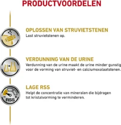 Royal Canin Urinary S/O Hond - 12 X 410 G Blikken -Hondenartikelen Winkel 1169x1200 1