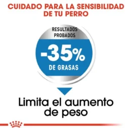 Royal Canin Light Weight Care Maxi - Hondenvoer - 12 Kg -Hondenartikelen Winkel 1171x1200 2