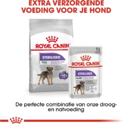Royal Canin Ccn Sterilised Mini - Hondenvoer - 3 Kg -Hondenartikelen Winkel 1188x1200 1