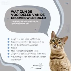 Omara Geurverdrijver – Kattenbak Geurverdrijver – 2023 Model- Oplaadbaar – 100% Krasvrij- Geurverwijderaar- Slimme Sensor -Hondenartikelen Winkel 1195x1200 11