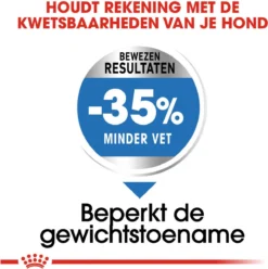 Royal Canin Light Weight Care Maxi - Hondenvoer - 12 Kg -Hondenartikelen Winkel 1195x1200