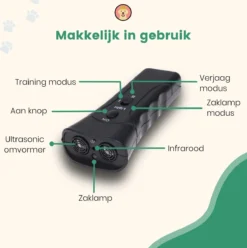 Dierboel Professionele Anti Blaf Apparaat 2022 - Diervriendelijke Ultrasoon Anti Blaf Apparaat - Voor Het Trainen Van Kleine & Grote Honden - Zonder Schok -Hondenartikelen Winkel 1196x1200 11