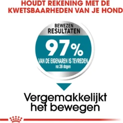 Royal Canin Ccn Joint Care Maxi - Hondenvoer - 10 Kg -Hondenartikelen Winkel 1196x1200