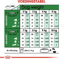Royal Canin Mini Adult 8+ - Hondenvoer - 800 G -Hondenartikelen Winkel 1198x1200 20