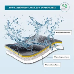 Hondendeken, Fleece, Waterdicht, Wasbaar, Hondenmat, Huisdier, Warme Zachte Deken Voor Hondendeken, Kattendeken, Deken Voor Katten En Honden, Waterdichte Deken Voor Bank, Bed, 150 X 127 Cm -Hondenartikelen Winkel 1199x1200 17