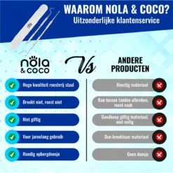 Nola & Coco® Tandsteen Verwijderaar Set Inclusief Bewaardoosje - Tandenkrabber - Set Van Twee - Hond - Kat - Tandenborstel - Tandplak Verwijderen - Tandenstoker - Honden Tanden Schoonmaken - Tandenhaakje - Gebitsreiniging -Hondenartikelen Winkel 1199x1200 28