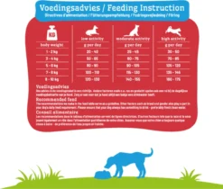 Smolke Senior Mini - Kip - Hondenvoer - 3 Kg -Hondenartikelen Winkel 1200x1021 3
