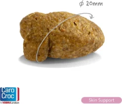 Carocroc Skin Support - Gevogelte/Granen/Vis - Hondenvoer - 15 Kg -Hondenartikelen Winkel 1200x1031