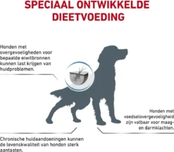 Royal Canin Sensitivity Control - Hondenvoer - 14 Kg -Hondenartikelen Winkel 1200x1045 3