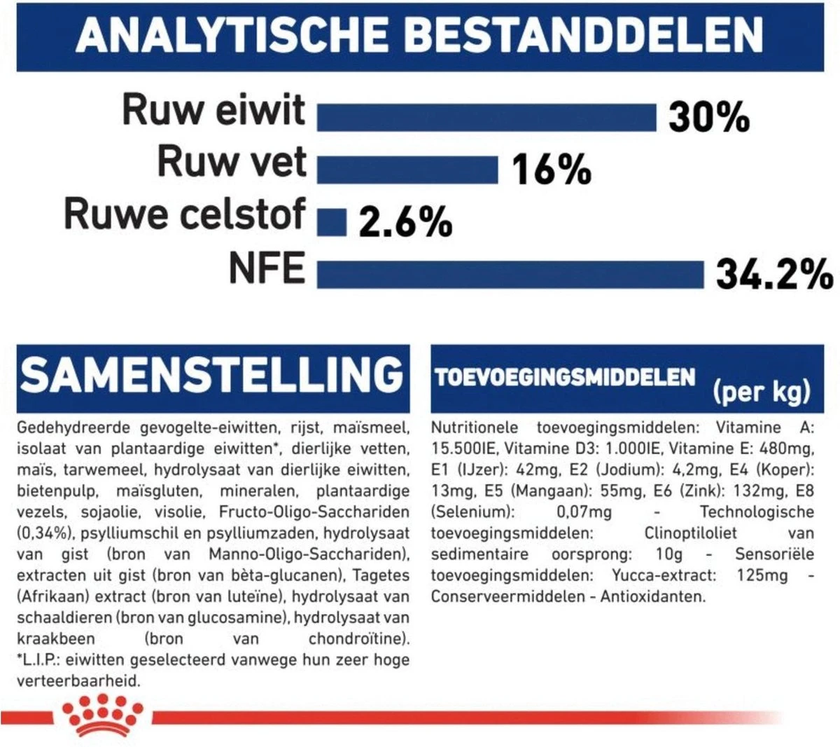 Royal Canin Maxi Puppy 4 KG 8 Royal Canin Maxi Puppy 4 KG - Afbeelding 8