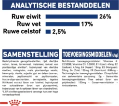 Royal Canin Maxi Adult 5+ Jaar Oud - Hondenvoer - 15 Kg -Hondenartikelen Winkel 1200x1068 1