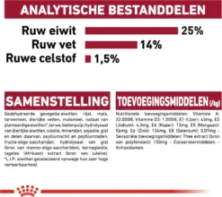 Royal Canin Medium Adult 7+ 15 KG -Hondenartikelen Winkel 1200x1069 1