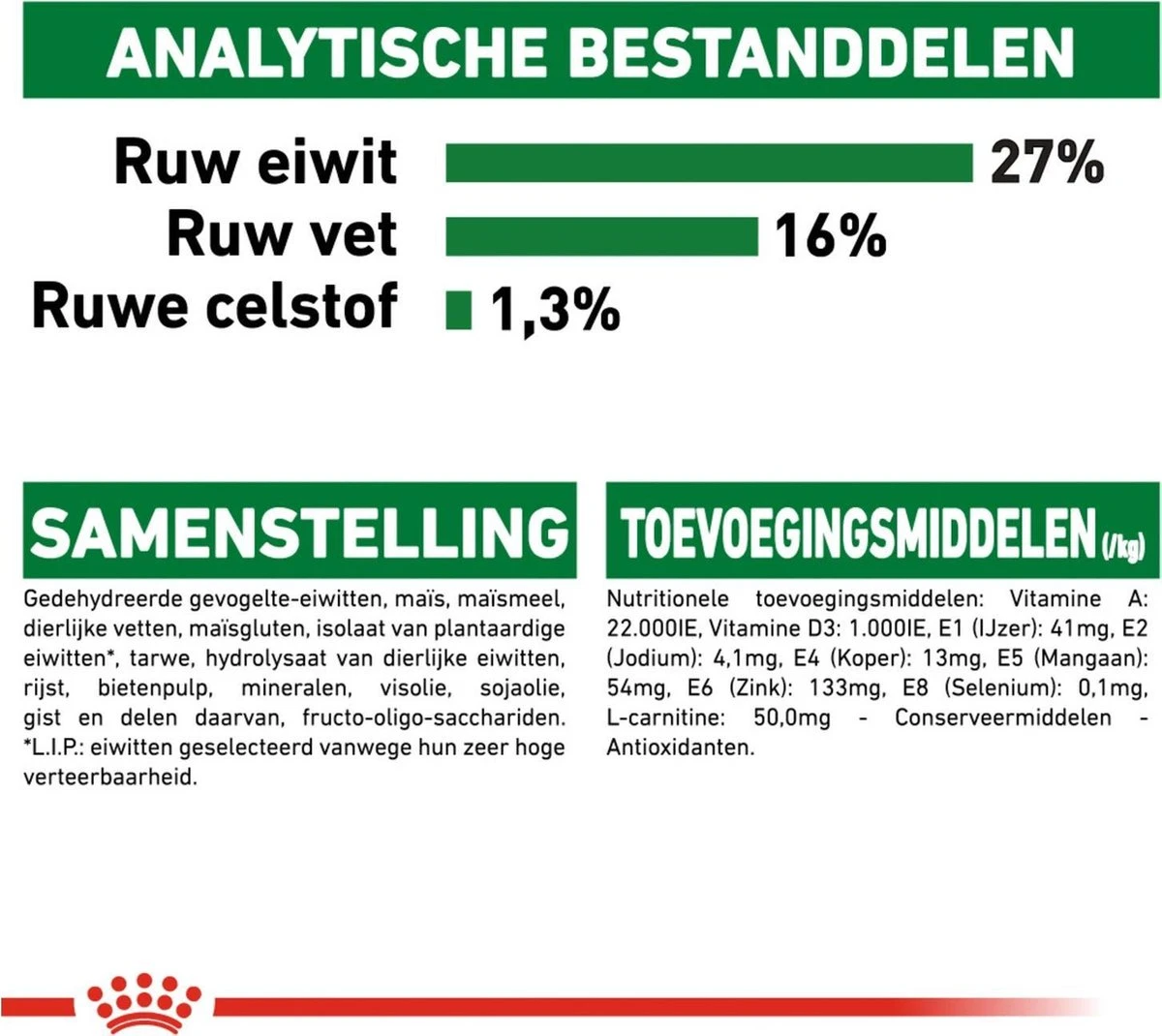 Royal Canin Mini Adult 8 KG 11 Royal Canin Mini Adult 8 KG - Afbeelding 11