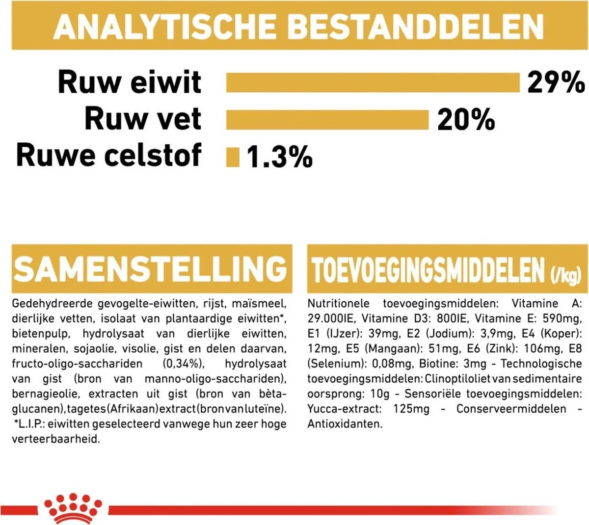 Royal Canin Yorkshire Terrier Junior 1.5 KG 2 Royal Canin Yorkshire Terrier Junior 1.5 KG - Afbeelding 2