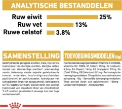 Royal Canin Golden Retriever 12 KG -Hondenartikelen Winkel 1200x1070 2