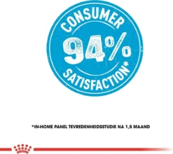 Royal Canin Maxi Puppy 4 KG 31 Royal Canin Maxi Puppy 4 KG -Hondenartikelen Winkel 1200x1070 3