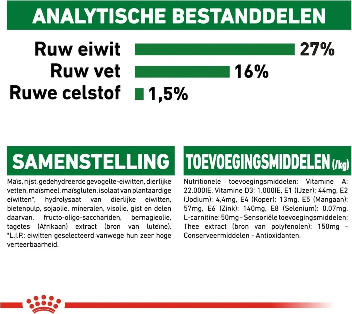 Royal Canin Mini Adult +8 8 KG 10 Royal Canin Mini Adult +8 8 KG - Afbeelding 10