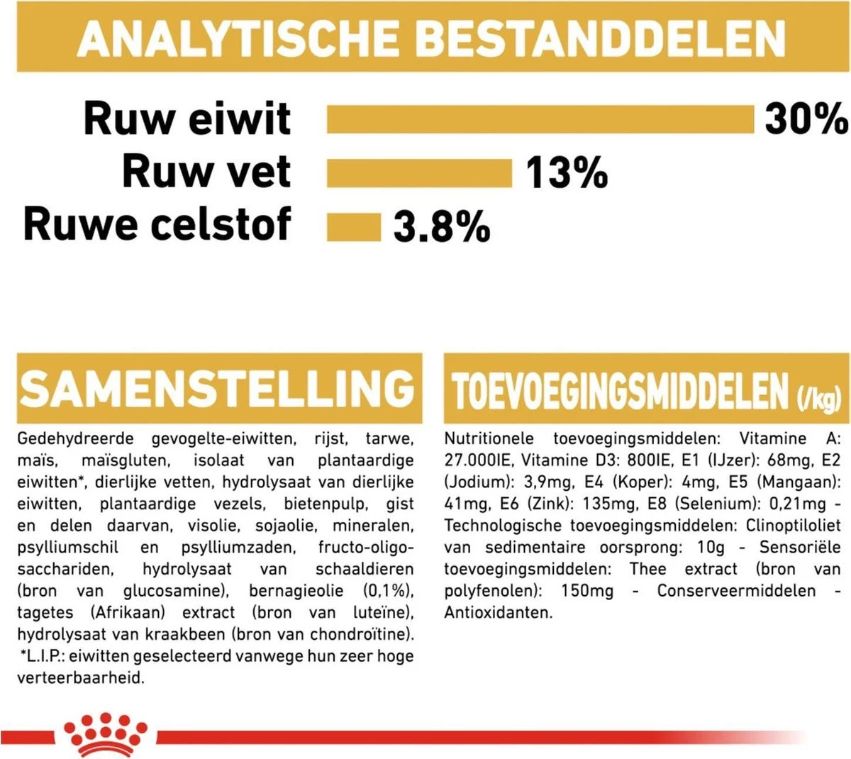 Royal Canin Labrador Retriever Adult 12 KG 10 Royal Canin Labrador Retriever Adult 12 KG - Afbeelding 10