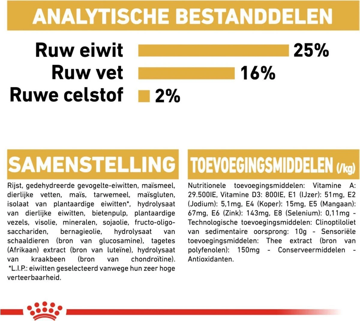Royal Canin Mopshond/Pug Adult - Hondenvoer - 3 Kg 8 Royal Canin Mopshond/Pug Adult - Hondenvoer - 3 Kg - Afbeelding 8