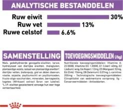 Royal Canin Ccn Sterilised Mini - Hondenvoer - 3 Kg -Hondenartikelen Winkel 1200x1071 4