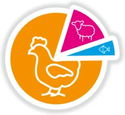 Smolke - Adult Graanvrij - Hondenvoer - 12 Kg -Hondenartikelen Winkel 1200x1107