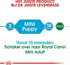 Royal Canin Shn Mini Puppy Pouch - Hondennatvoer - 12 X 85 G 27 Royal Canin Shn Mini Puppy Pouch - Hondennatvoer - 12 X 85 G -Hondenartikelen Winkel 1200x1118