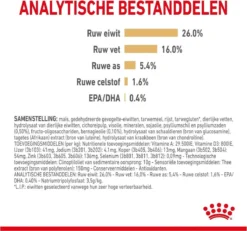 Royal Canin Pomeriaan Adult - Hondenvoer - 3 Kg -Hondenartikelen Winkel 1200x1123 3