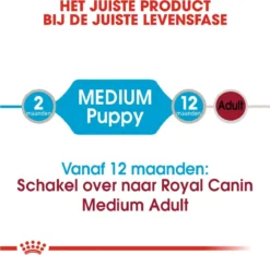 Royal Canin Shn Medium Puppy Pouch - Hondenvoer - 10 X 140 G -Hondenartikelen Winkel 1200x1135 5