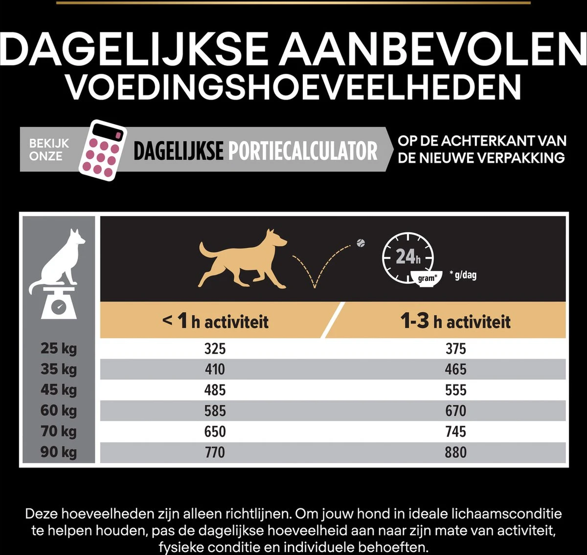 Pro Plan Large Robust Adult Sensitive Skin - Honden Droogvoer - Zalm - 14 Kg 14 Pro Plan Large Robust Adult Sensitive Skin - Honden Droogvoer - Zalm - 14 Kg - Afbeelding 14