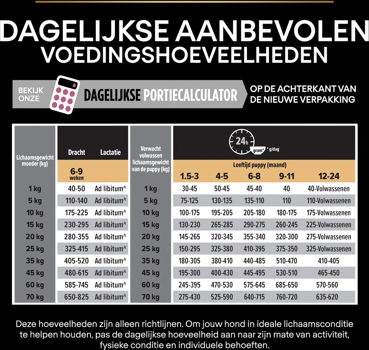 Pro Plan Medium Puppy Sensitive Skin - Honden Droogvoer - Zalm - 12 Kg 14 Pro Plan Medium Puppy Sensitive Skin - Honden Droogvoer - Zalm - 12 Kg - Afbeelding 14