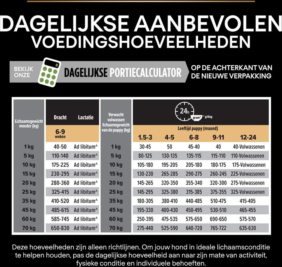 Pro Plan Healthy Start Puppy Medium - Honden Droogvoer - Kip - 12 Kg 14 Pro Plan Healthy Start Puppy Medium - Honden Droogvoer - Kip - 12 Kg - Afbeelding 14