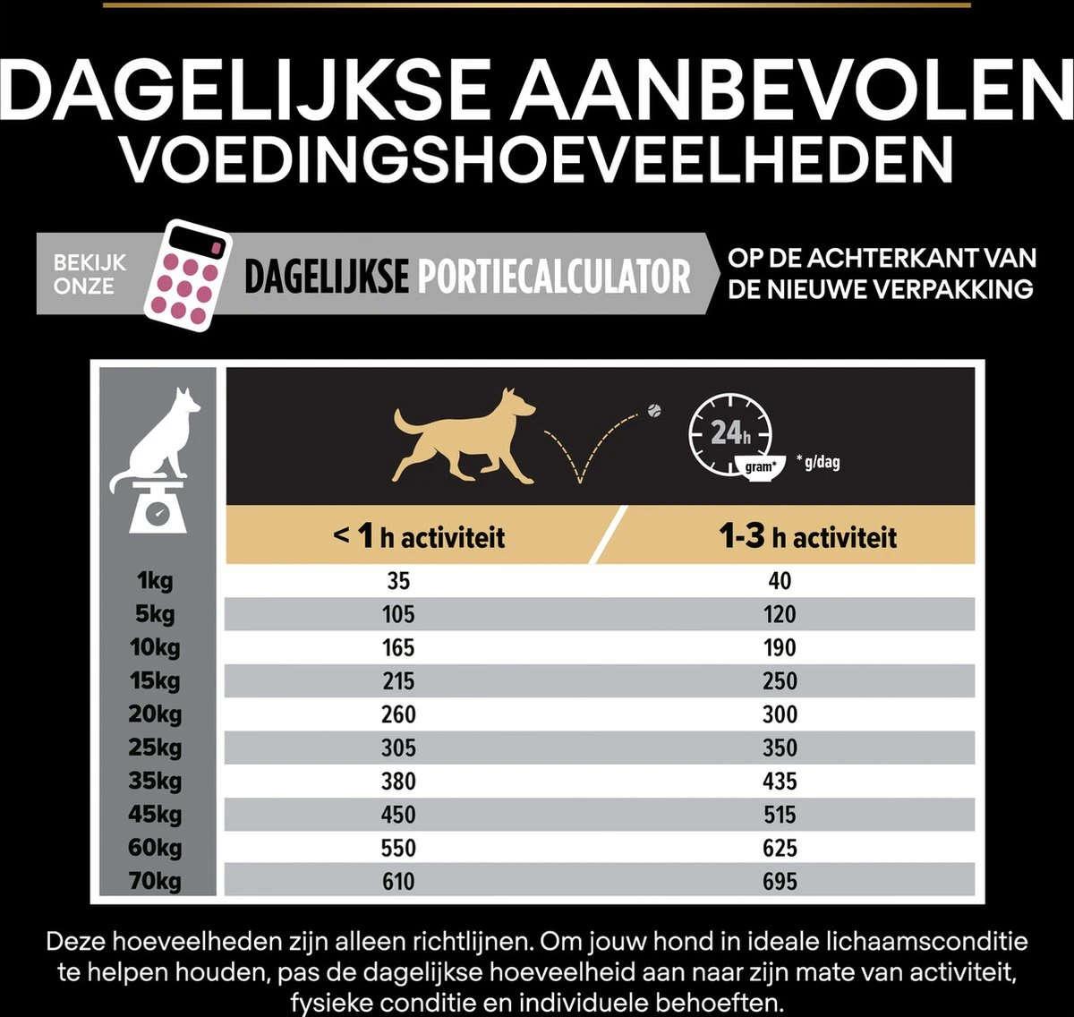 Pro Plan Medium Adult Sensitive Skin - Honden Droogvoer - Zalm - 14 Kg 14 Pro Plan Medium Adult Sensitive Skin - Honden Droogvoer - Zalm - 14 Kg - Afbeelding 14
