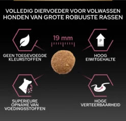Pro Plan Large Robust Adult Sensitive Skin - Honden Droogvoer - Zalm - 14 Kg 24 Pro Plan Large Robust Adult Sensitive Skin - Honden Droogvoer - Zalm - 14 Kg -Hondenartikelen Winkel 1200x1146 12