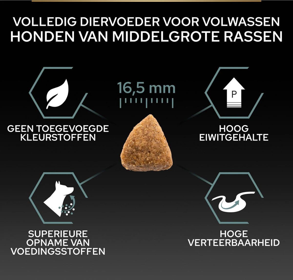 Pro Plan Medium Adult Sensitive Digestion - Honden Droogvoer - Lam - 14 Kg 9 Pro Plan Medium Adult Sensitive Digestion - Honden Droogvoer - Lam - 14 Kg - Afbeelding 9