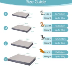 Nobleza Orthopedische Hondenkussen Wasbaar - Hondenbed - Maat XL: 110 X 80 X 8 Cm - Grijs -Hondenartikelen Winkel 1200x1150 10