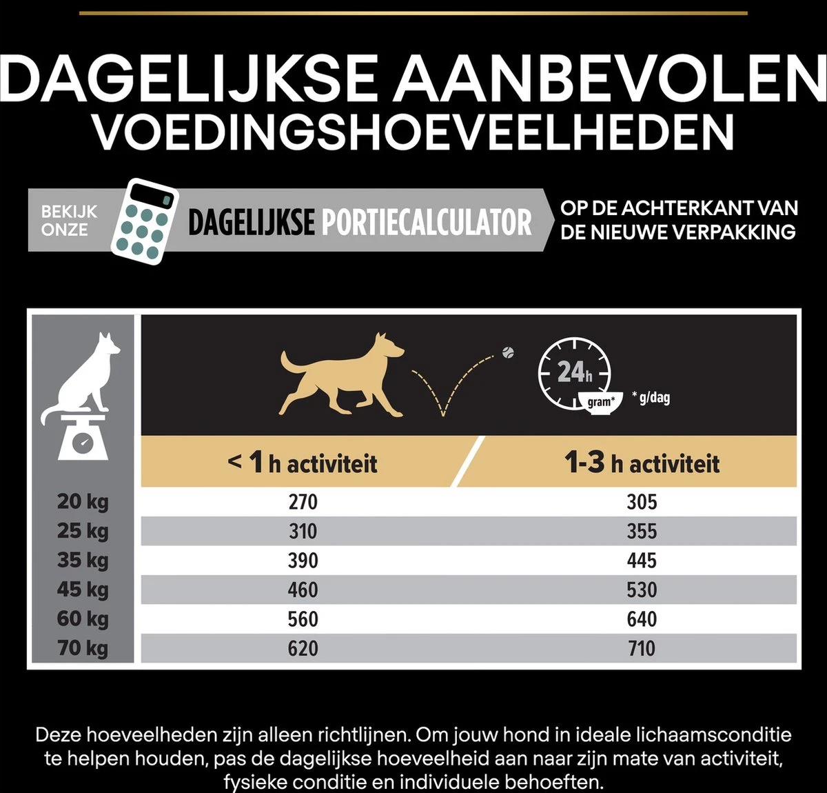Pro Plan Medium Adult Sensitive Digestion - Honden Droogvoer - Lam - 14 Kg 14 Pro Plan Medium Adult Sensitive Digestion - Honden Droogvoer - Lam - 14 Kg - Afbeelding 14