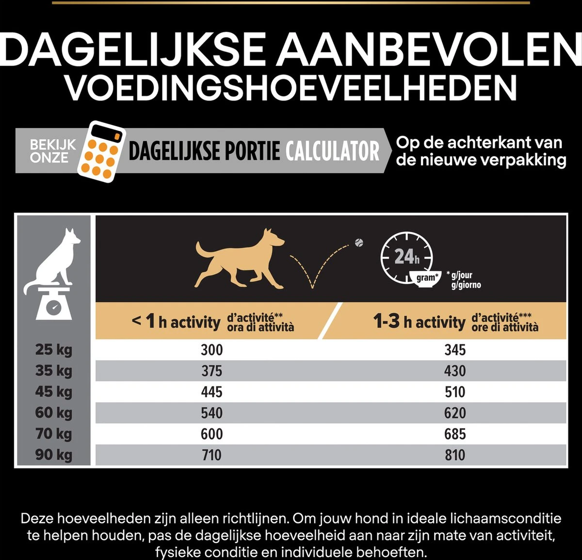 Pro Plan Everyday Nutrition Large Athletic Adult - Honden Droogvoer - Kip - 14 Kg 13 Pro Plan Everyday Nutrition Large Athletic Adult - Honden Droogvoer - Kip - 14 Kg - Afbeelding 13