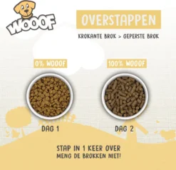 WOOOF Eend 18KG - Geperst Hondenvoer - Hypoallergeen Hondenvoer - Geperste Hondenbrokken - Droogvoer -Hondenartikelen Winkel 1200x1156 7