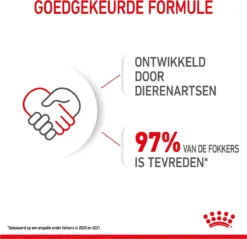 Royal Canin Shn Mini Puppy Pouch - Hondennatvoer - 12 X 85 G 29 Royal Canin Shn Mini Puppy Pouch - Hondennatvoer - 12 X 85 G -Hondenartikelen Winkel 1200x1159 11