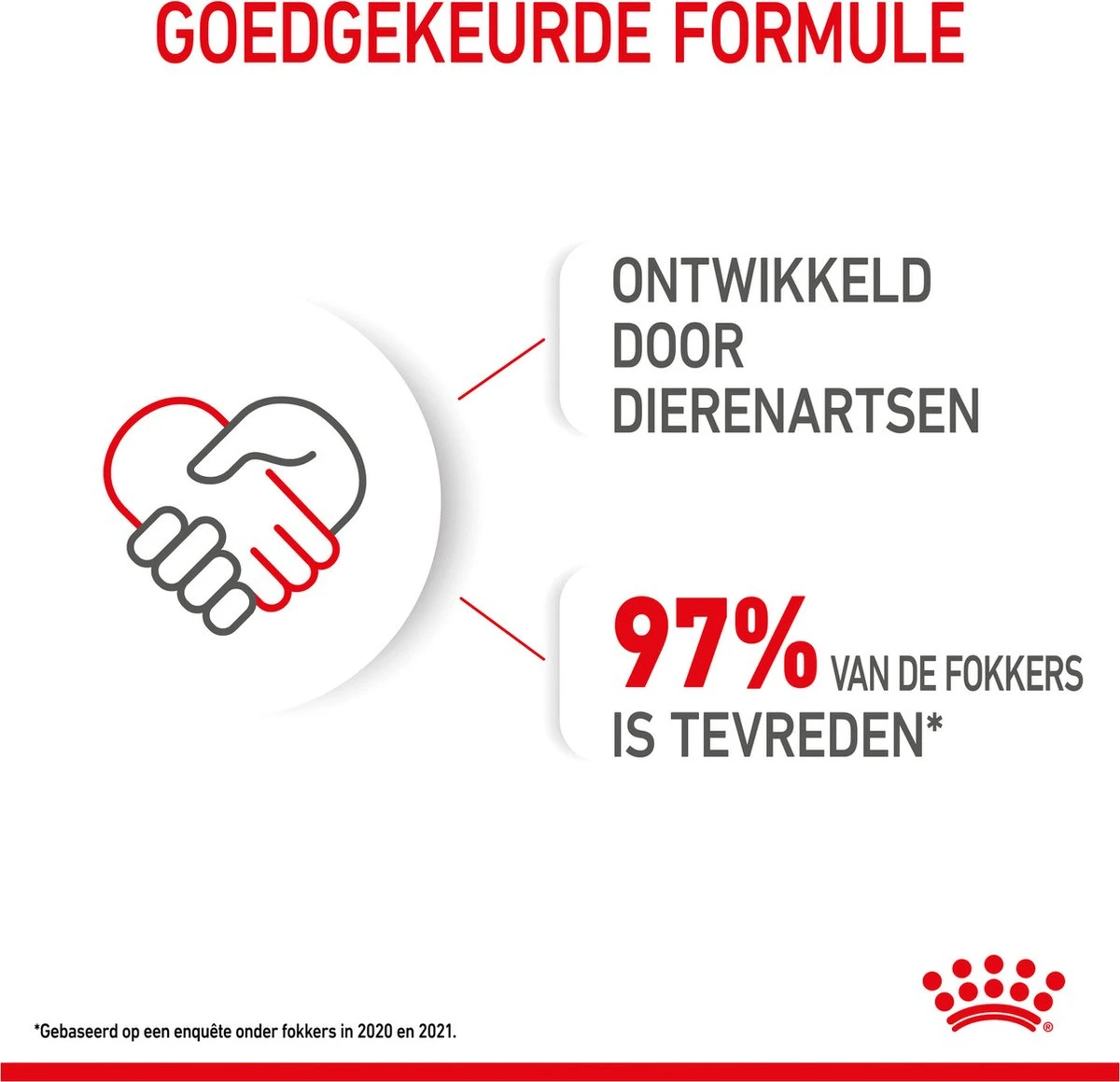 Royal Canin Shn Mini Puppy Pouch - Hondennatvoer - 12 X 85 G 11 Royal Canin Shn Mini Puppy Pouch - Hondennatvoer - 12 X 85 G - Afbeelding 11