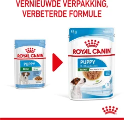 Royal Canin Shn Mini Puppy Pouch - Hondennatvoer - 12 X 85 G 30 Royal Canin Shn Mini Puppy Pouch - Hondennatvoer - 12 X 85 G -Hondenartikelen Winkel 1200x1159 12