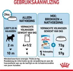 Royal Canin Shn Mini Puppy Pouch - Hondennatvoer - 12 X 85 G 35 Royal Canin Shn Mini Puppy Pouch - Hondennatvoer - 12 X 85 G -Hondenartikelen Winkel 1200x1159 14