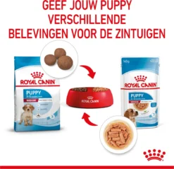 Royal Canin Shn Medium Puppy Pouch - Hondenvoer - 10 X 140 G -Hondenartikelen Winkel 1200x1159 17