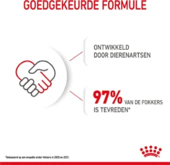 Royal Canin Maxi Puppy 4 KG 35 Royal Canin Maxi Puppy 4 KG -Hondenartikelen Winkel 1200x1159 3