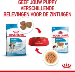 Royal Canin Shn Mini Puppy Pouch - Hondennatvoer - 12 X 85 G 24 Royal Canin Shn Mini Puppy Pouch - Hondennatvoer - 12 X 85 G -Hondenartikelen Winkel 1200x1159 8