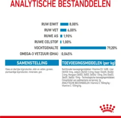 Royal Canin Shn Mini Puppy Pouch - Hondennatvoer - 12 X 85 G 26 Royal Canin Shn Mini Puppy Pouch - Hondennatvoer - 12 X 85 G -Hondenartikelen Winkel 1200x1159 9